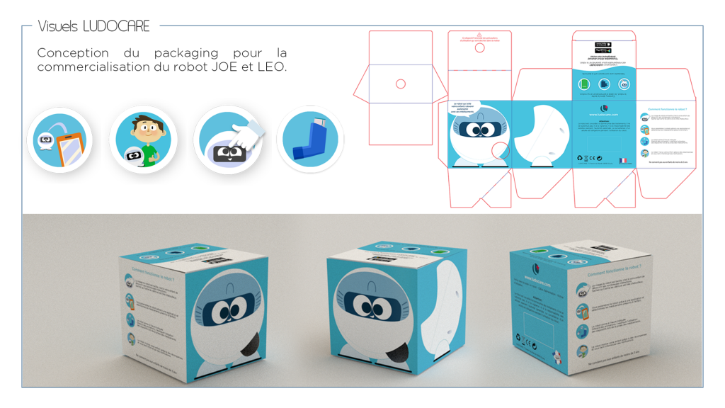 Packaging Ludocare